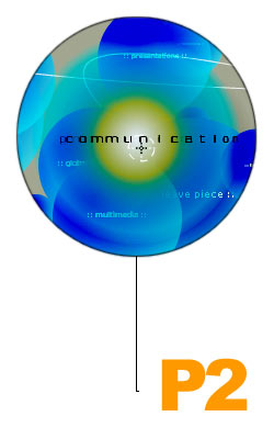 NEWS : commcard does the business