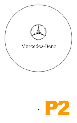NEWS : Business Uniforms win contract to supply Mercedes Dealers in East Anglia