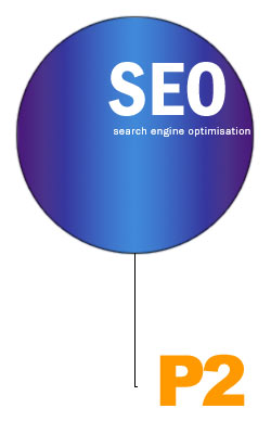 NEWS : P2 release their own SEO software 